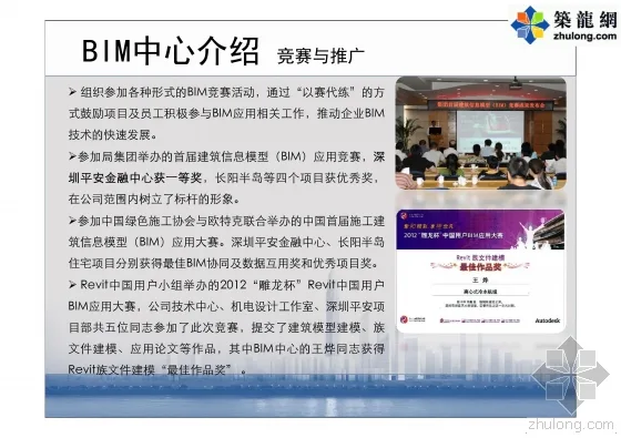 Detailed explanation of the key points of BIM technology application in Shenzhen Ping An Construction Management with pictures and text