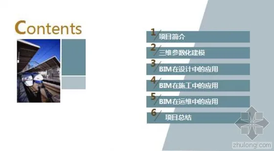 Application of BIM 3D Design for Shanghai Kunming Passenger Dedicated Bridge
