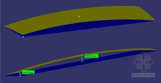 Optimization of hyperbolic panels into flat panels