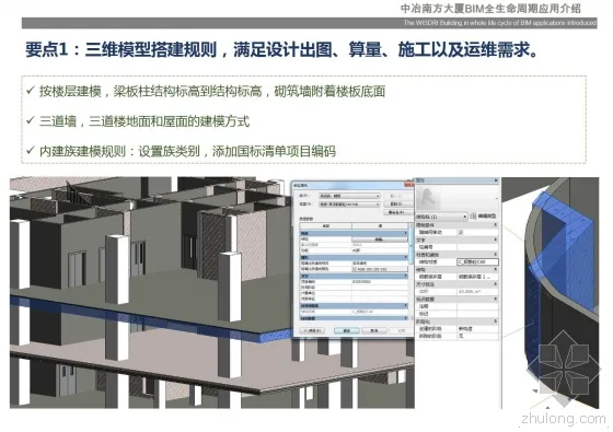 Introduction to the full lifecycle application of BIM in MCC Southern Building