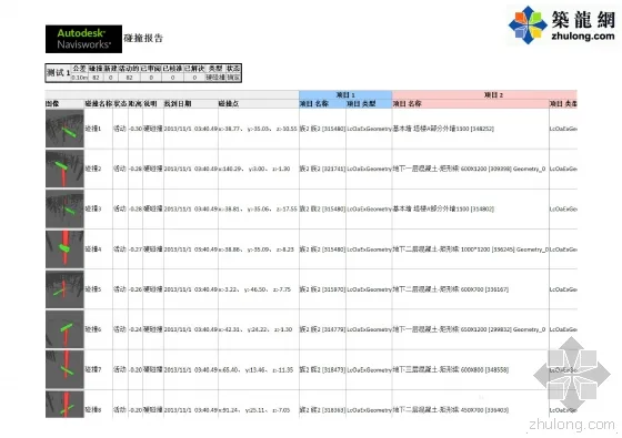 Detailed explanation of the key points of BIM technology application in Shenzhen Ping An Construction Management with pictures and text