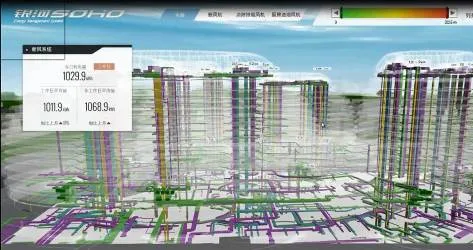 Exploration of the Application of BIM based Property Management System in SOHO Projects
