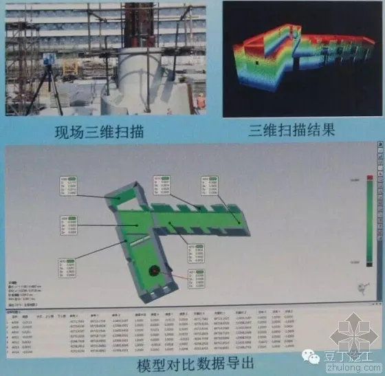 Example Analysis of BIM Technology Application in Tencent Headquarters Building (Part 2)