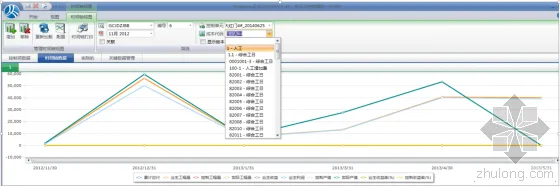 Application Example of BIM 5D in Project Based on RIB iTWO System by Jianyi Group