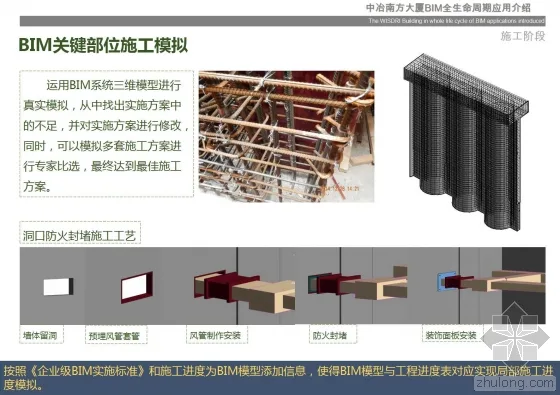 Introduction to the full lifecycle application of BIM in MCC Southern Building