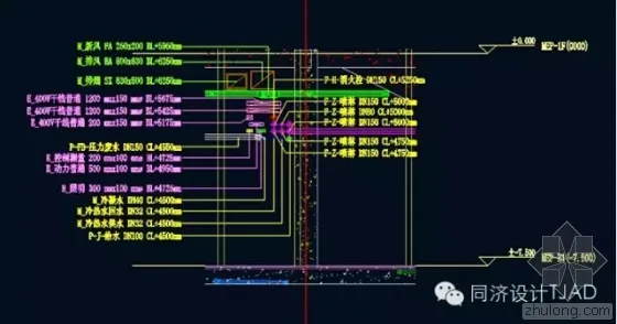 Application of BIM in the Core Area Management Center of Shanghai International Tourism Resort