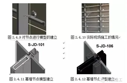 BIM application pilot project for the first station building of China Railway Corporation
