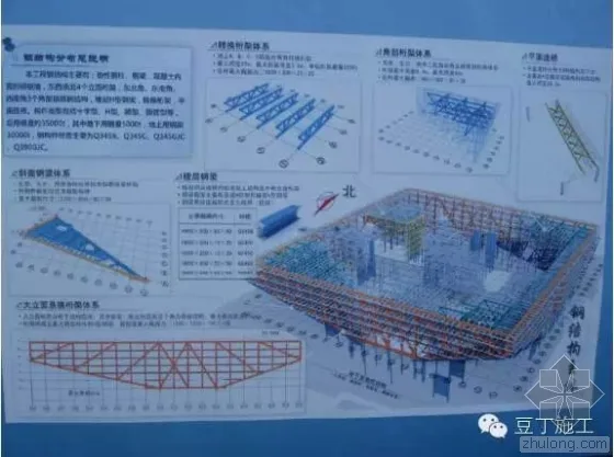 Case Analysis of BIM Technology Application in Tencent Headquarters Building (Part 1)