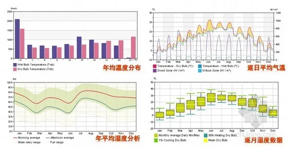 Henan Tobacco Industry Co., Ltd. Xuchang Cigarette Factory Relocation Technology Transformation Project