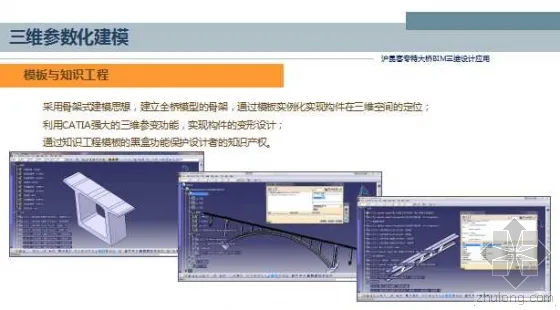 Application of BIM 3D Design for Shanghai Kunming Passenger Dedicated Bridge