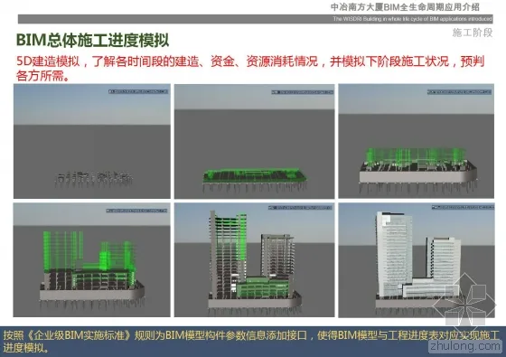 Introduction to the full lifecycle application of BIM in MCC Southern Building