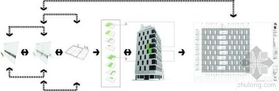 Application of BIM in Surface Design of 290 Mulberry Street Project