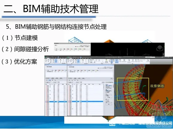 Introduction to BIM Application in the Construction General Contracting Project of Alibaba Cloud Building in Shenzhen