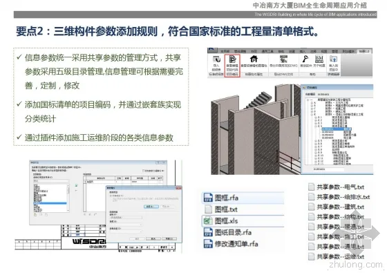 Introduction to the full lifecycle application of BIM in MCC Southern Building
