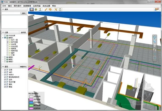 Heart Station - High speed Railway Station BIM Facility Operation and Management