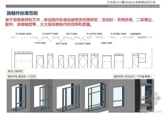 Introduction to the full lifecycle application of BIM in MCC Southern Building