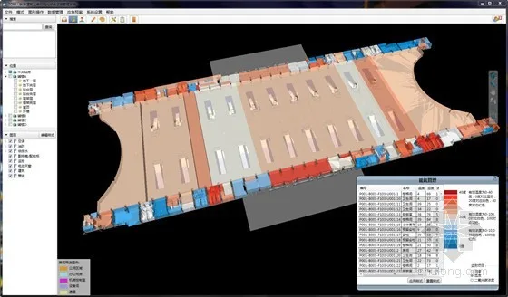 Heart Station - High speed Railway Station BIM Facility Operation and Management