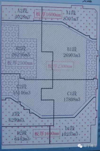 Case Analysis of BIM Technology Application in Tencent Headquarters Building (Part 1)