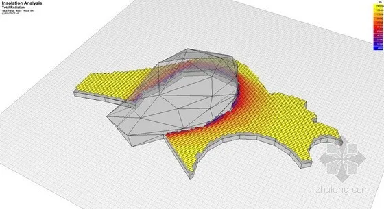 Shenyang Cultural and Art Center - Integrated Design and Management Assisted by BIM
