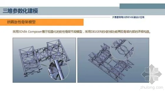 Application of BIM 3D Design for Shanghai Kunming Passenger Dedicated Bridge