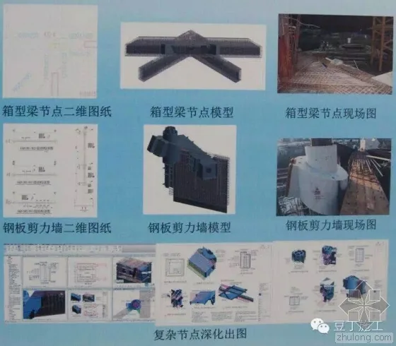 Case Analysis of BIM Technology Application in Tencent Headquarters Building (Part 1)