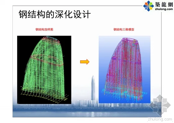 Detailed explanation of the key points of BIM technology application in Shenzhen Ping An Construction Management with pictures and text