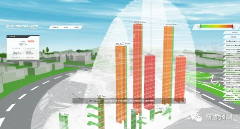 Exploration of the Application of BIM based Property Management System in SOHO Projects