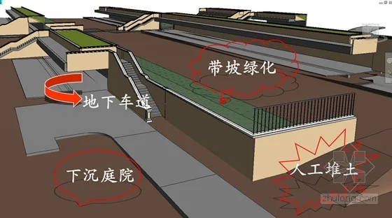 Baoyuan Residential Community Phase II Project