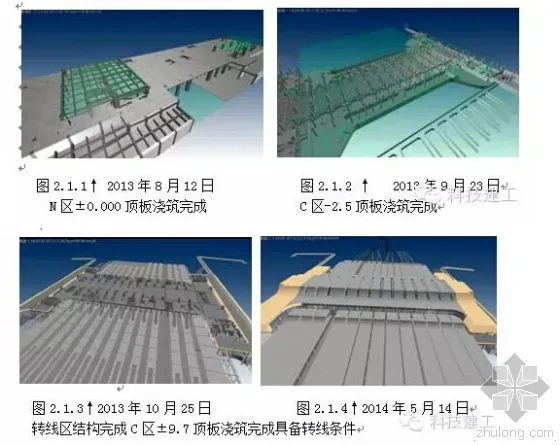 BIM application pilot project for the first station building of China Railway Corporation