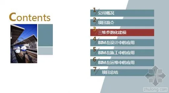 Application of BIM 3D Design for Shanghai Kunming Passenger Dedicated Bridge