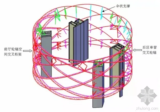 How was the Wuhan Wanda runway built using BIM 'Red Lantern'