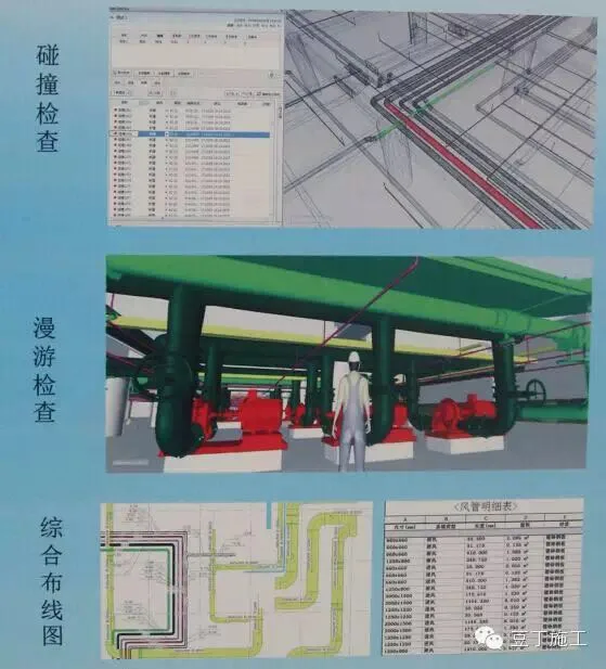 Case Analysis of BIM Technology Application in Tencent Headquarters Building (Part 1)