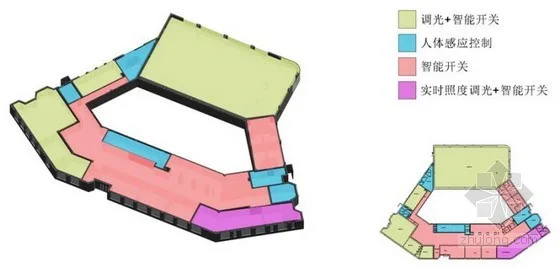 Tianjin Institute uses Autodesk BIM software to complete green building design