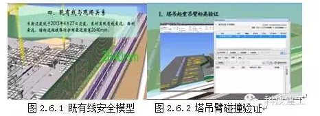 BIM application pilot project for the first station building of China Railway Corporation