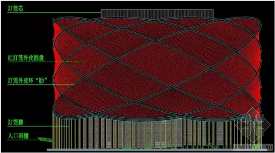How was the Wuhan Wanda runway built using BIM 'Red Lantern'