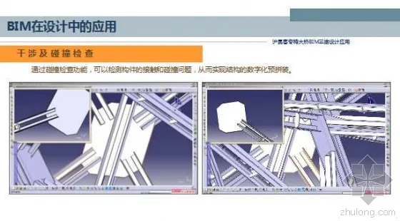 Application of BIM 3D Design for Shanghai Kunming Passenger Dedicated Bridge