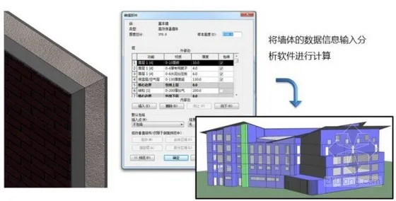 Tianjin Institute uses Autodesk BIM software to complete green building design