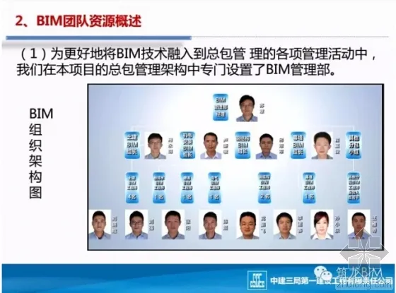 Introduction to BIM Application in the Construction General Contracting Project of Alibaba Cloud Building in Shenzhen