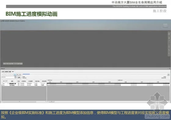 Introduction to the full lifecycle application of BIM in MCC Southern Building