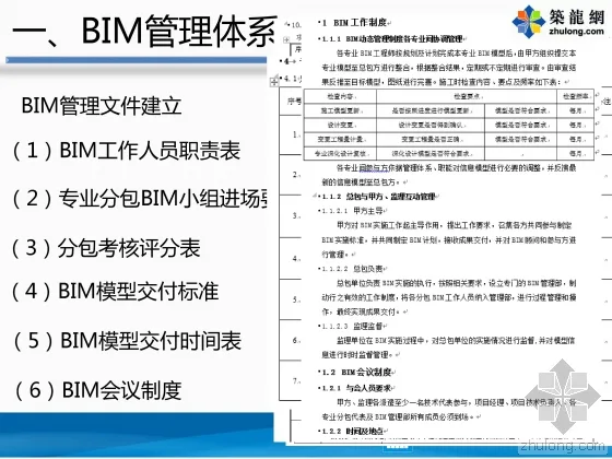 Introduction to BIM Application in the Construction General Contracting Project of Alibaba Cloud Building in Shenzhen