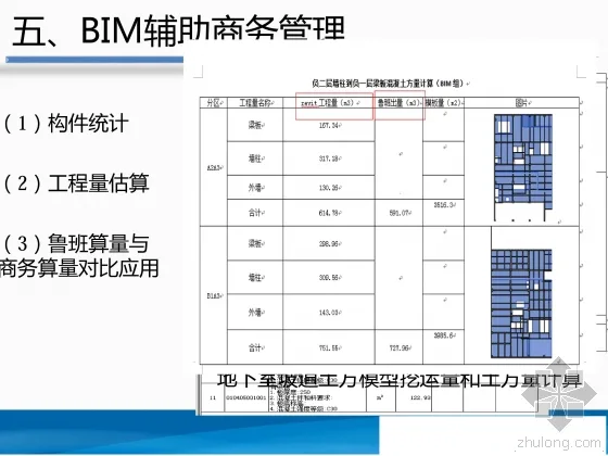 Introduction to BIM Application in the Construction General Contracting Project of Alibaba Cloud Building in Shenzhen