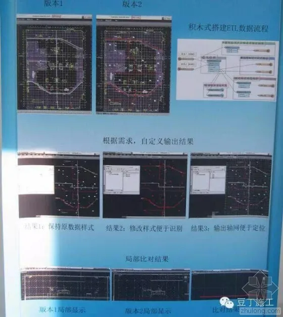 Example Analysis of BIM Technology Application in Tencent Headquarters Building (Part 2)