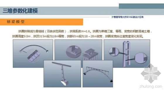 Application of BIM 3D Design for Shanghai Kunming Passenger Dedicated Bridge