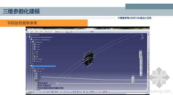 Application of BIM 3D Design for Shanghai Kunming Passenger Dedicated Bridge