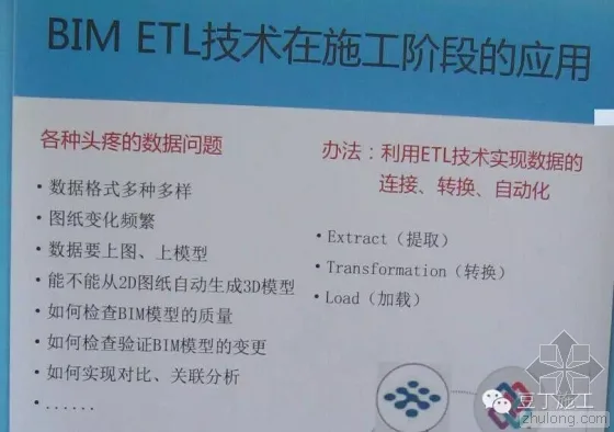 Example Analysis of BIM Technology Application in Tencent Headquarters Building (Part 2)