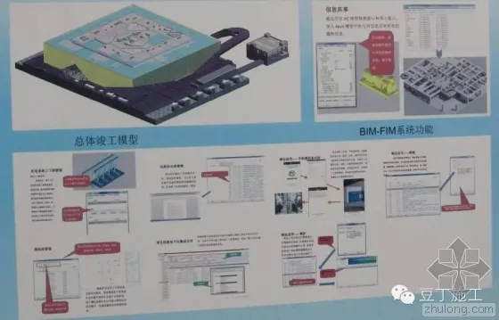 Example Analysis of BIM Technology Application in Tencent Headquarters Building (Part 2)