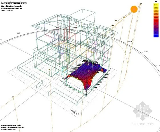 Baoyuan Residential Community Phase II Project