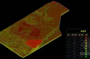 Tianjin Institute Completes Green Building Design Using Autodesk BIM Software-BIM WORLD