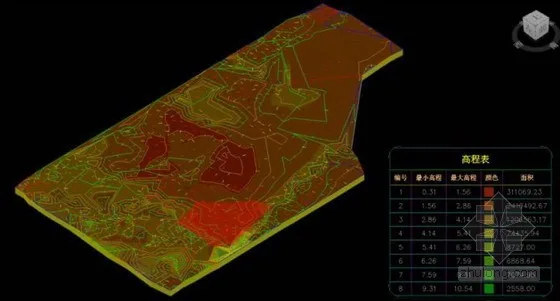 Tianjin Institute uses Autodesk BIM software to complete green building design