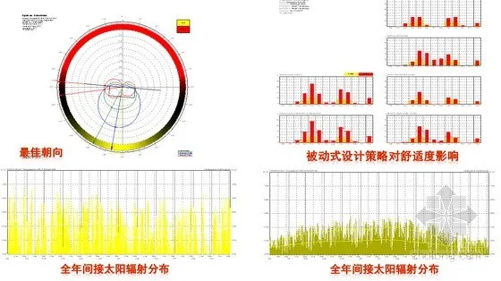 BIM technology assists China Machinery Sixth Institute in implementing the centralized heating project of Nanjiao Heat Source Plant